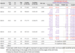 Financial Press: From Near Surface to 255 Meters Deep, Altan Rio Strikes Gold in Mongolia